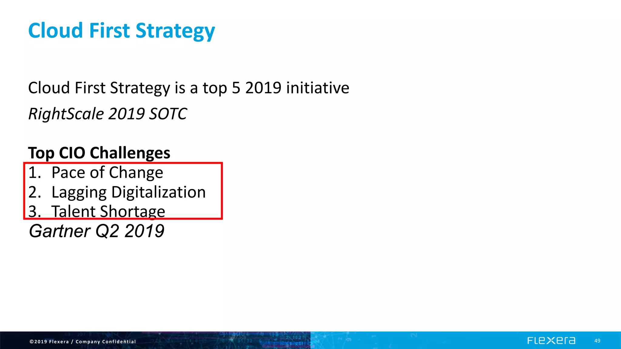©2019 Flexera / Company Confidential 49
Cloud First Strategy
Cloud First Strategy is a top 5 2019 initiative
RightScale 2019 SOTC
Top CIO Challenges
1. Pace of Change
2. Lagging Digitalization
3. Talent Shortage
Gartner Q2 2019
 