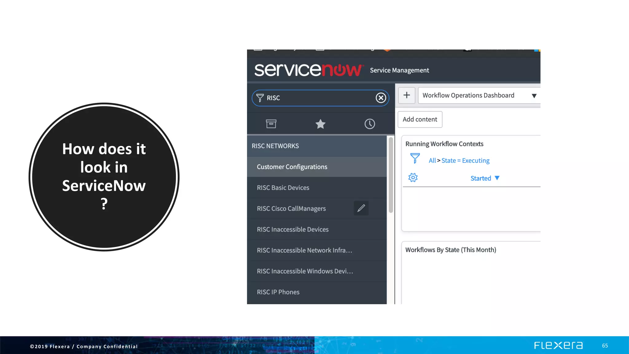 ©2019 Flexera / Company Confidential 65
How does it
look in
ServiceNow
?
 