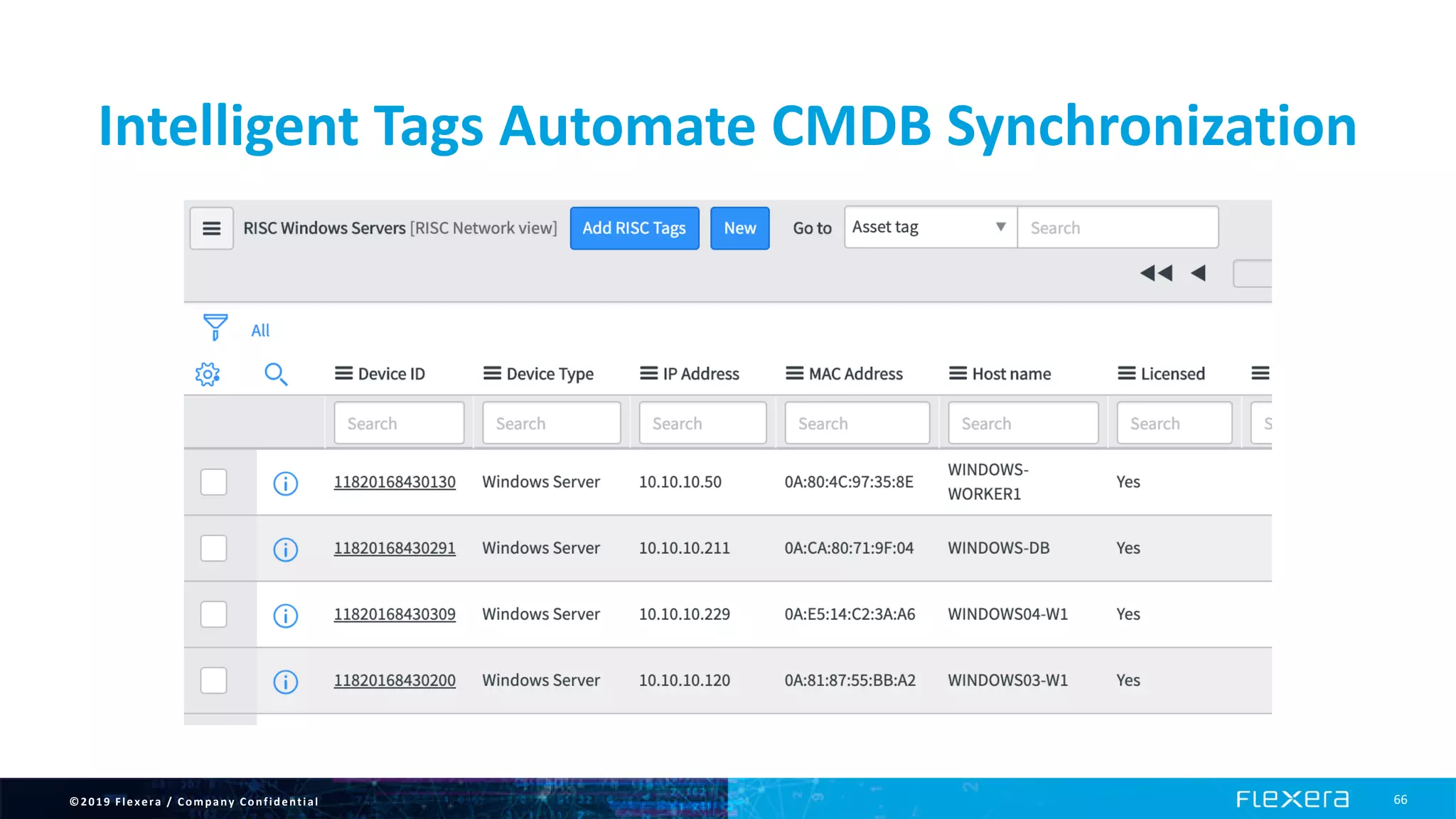 ©2019 Flexera / Company Confidential 66
If you look at an individual device what do you see?Intelligent Tags Automate CMDB Synchronization
 