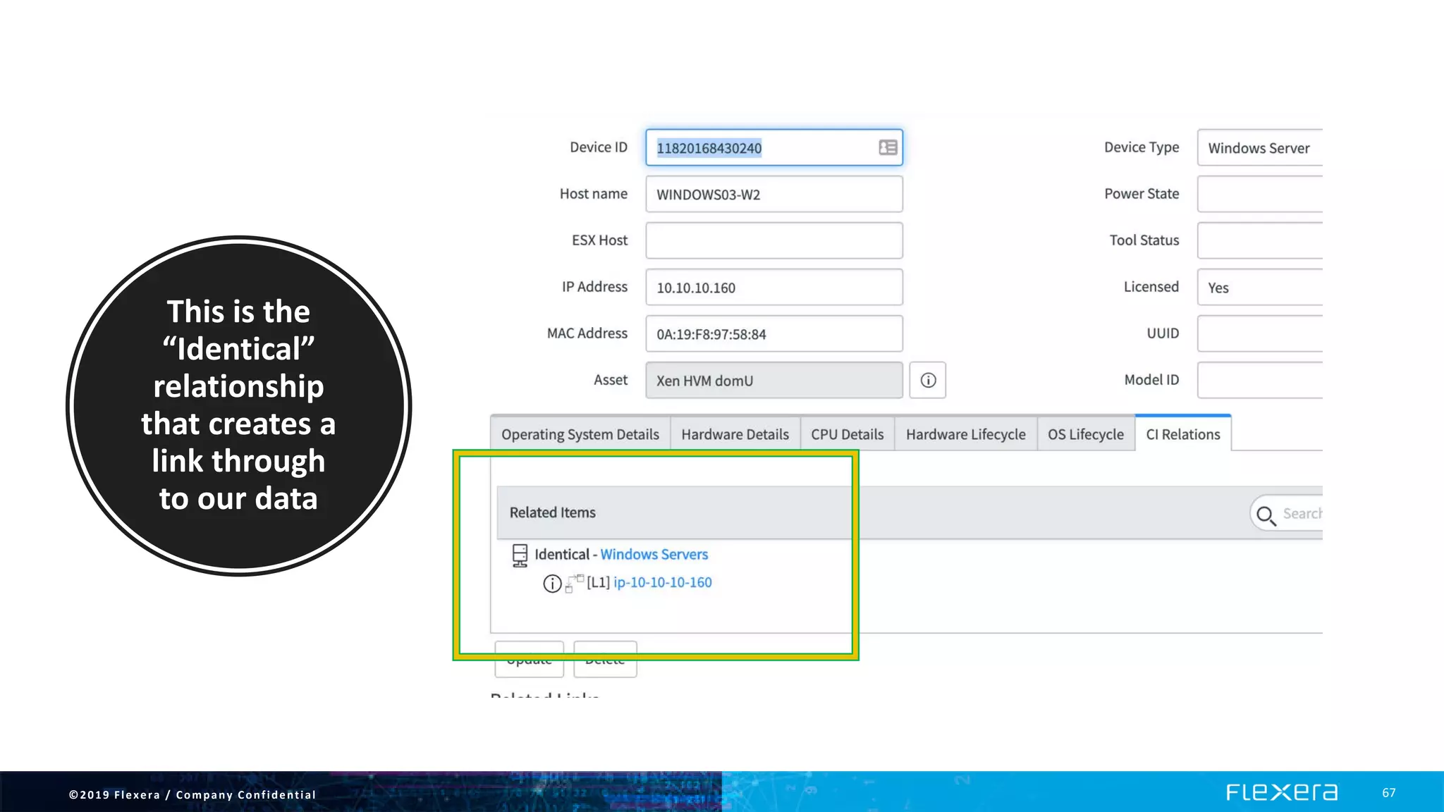 ©2019 Flexera / Company Confidential 67
This is the
“Identical”
relationship
that creates a
link through
to our data
 