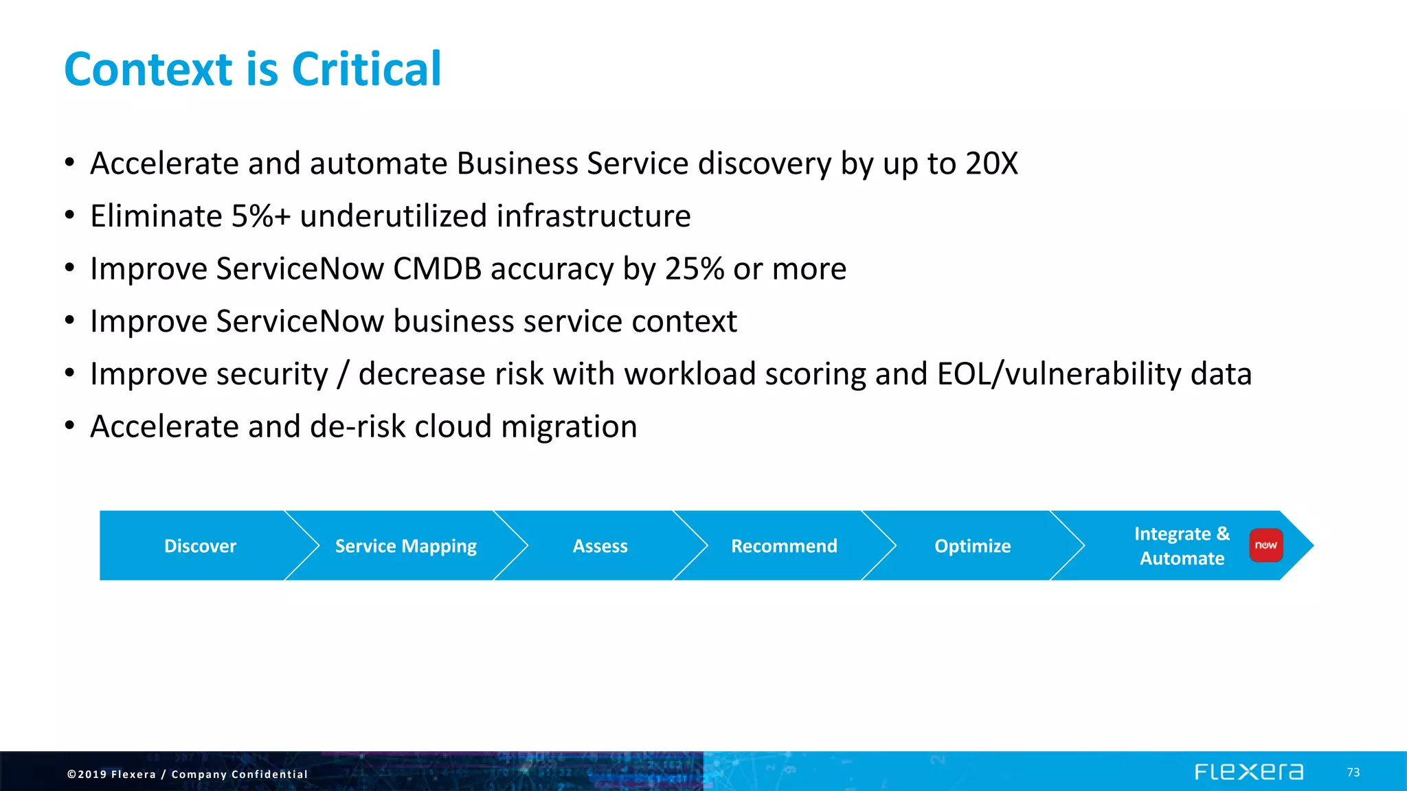 ©2019 Flexera / Company Confidential 73
Context is Critical
• Accelerate and automate Business Service discovery by up to 20X
• Eliminate 5%+ underutilized infrastructure
• Improve ServiceNow CMDB accuracy by 25% or more
• Improve ServiceNow business service context
• Improve security / decrease risk with workload scoring and EOL/vulnerability data
• Accelerate and de-risk cloud migration
Discover Recommend OptimizeService Mapping
Integrate &
Automate
Assess
 
