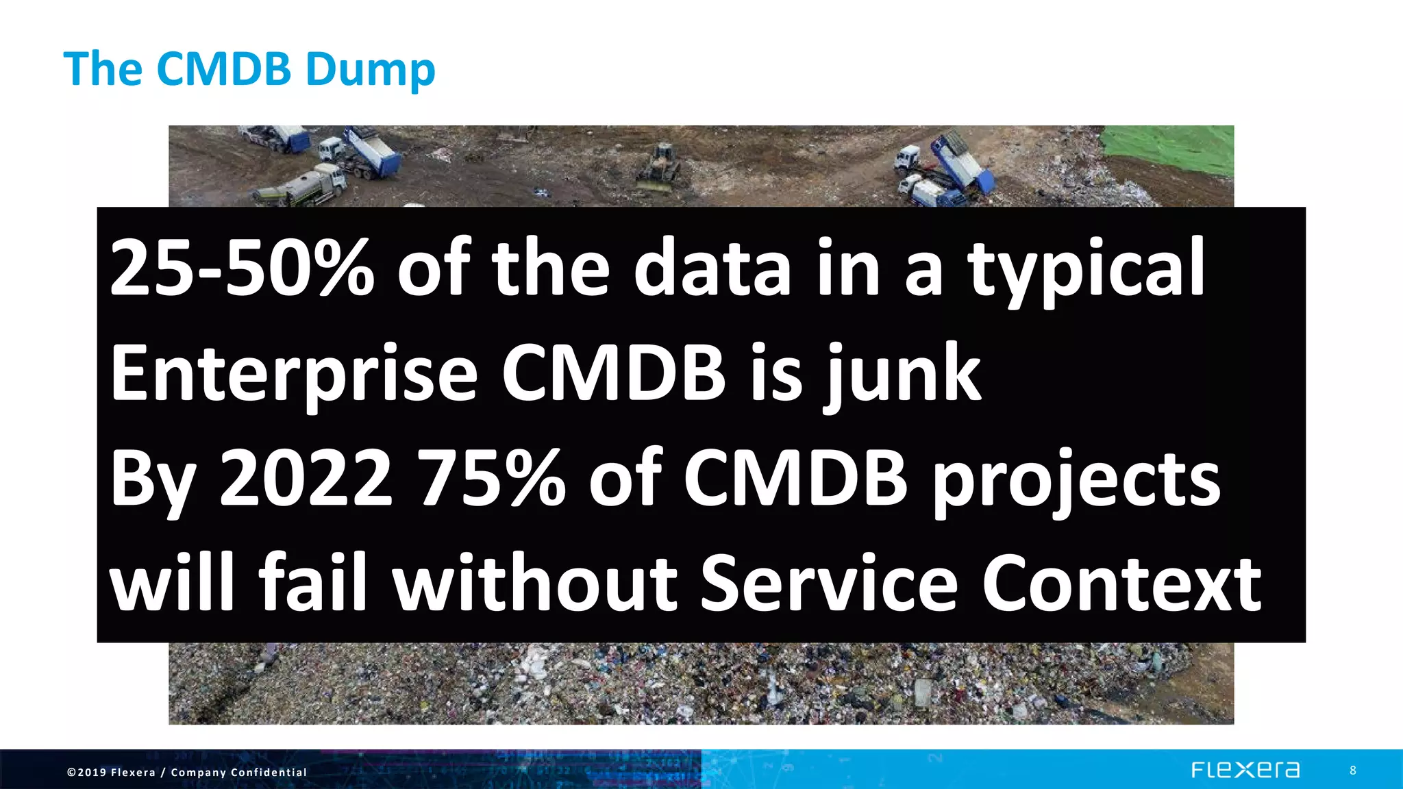 ©2019 Flexera / Company Confidential 8
The CMDB Dump
25-50% of the data in a typical
Enterprise CMDB is junk
By 2022 75% of CMDB projects
will fail without Service Context
 
