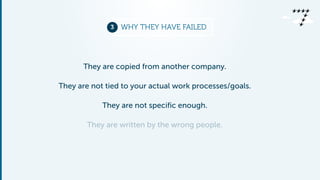 3 WHY THEY HAVE FAILED 
They are copied from another company. 
They are not tied to your actual work processes/goals. 
They are not specific enough. 
They are written by the wrong people. 
 
