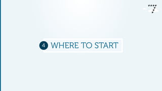 4 WHERE TO START 
 