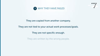 3 WHY THEY HAVE FAILED 
They are copied from another company. 
They are not tied to your actual work processes/goals. 
The...