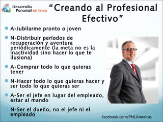 facebook.com/PNLAmericas
A-Jubilarme pronto o joven
N-Distribuir períodos de
recuperación y aventura
periódicamente (la meta no es la
inactividad sino hacer lo que te
ilusiona)
A-Comprar todo lo que quieras
tener
N-Hacer todo lo que quieras hacer y
ser todo lo que quieras ser
A-Ser el jefe en lugar del empleado,
estar al mando
N-Ser el dueño, no el jefe ni el
empleado
“Creando al Profesional
Efectivo”
 