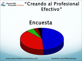 Encuesta
www.desarrollopersonalenlinea.com facebook.com/PNLAmericas
“Creando al Profesional
Efectivo”
 