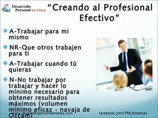 www.desarrollopersonalenlinea.com facebook.com/PNLAmericas
A-Trabajar para mi
mismo
NR-Que otros trabajen
para ti
A-Trabajar cuando tú
quieras
N-No trabajar por
trabajar y hacer lo
mínimo necesario para
obtener resultados
máximos (volumen
mínimo eficaz - navaja de
Occam)
“Creando al Profesional
Efectivo”
 