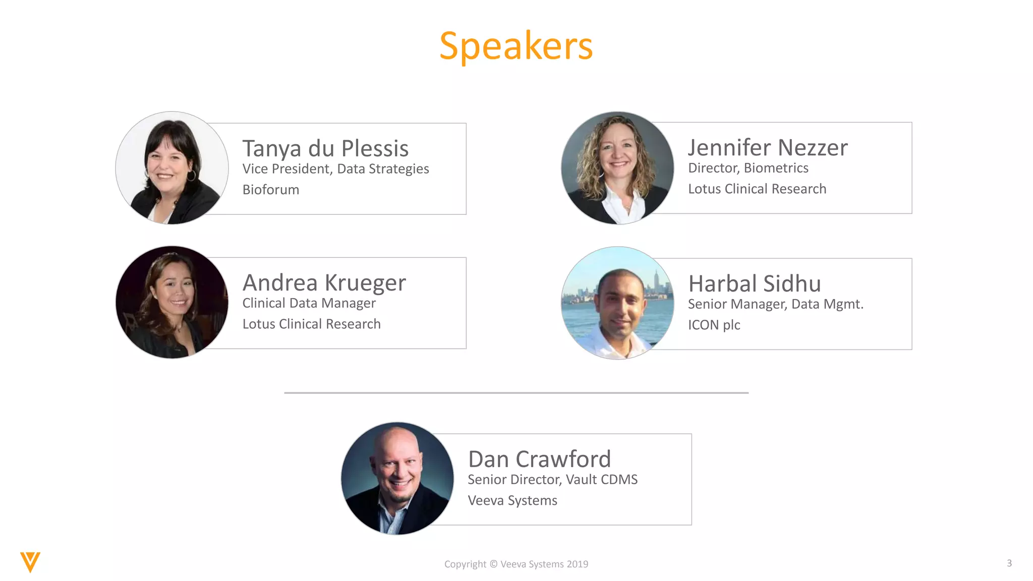 3
Copyright © Veeva Systems 2019
Speakers
Dan Crawford
Senior Director, Vault CDMS
Veeva Systems
Harbal Sidhu
Senior Manager, Data Mgmt.
ICON plc
Tanya du Plessis
Vice President, Data Strategies
Bioforum
Jennifer Nezzer
Director, Biometrics
Lotus Clinical Research
Andrea Krueger
Clinical Data Manager
Lotus Clinical Research
 