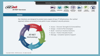 Methodology
Our Solutions are designed to protect every aspect of your IT infrastructure. Our cyclical
approach allows us to assist at any point in your company’s security process.
• Assess - Discover Strengths & Vulnerabilities
• Design - Create & Plan Strategies
• Build - Construct Intuitive Solutions
• Secure - Protect Valuable Assets
• Manage - Complete Systems Support
 