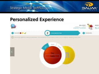 Personalized Experience
 