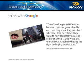 Webinar DALIM TRENDS 2016© DALIM SOFTWARE GmbH
“There's no longer a delineation
between how our guests live life
and how they shop; they just shop
whenever they have time. They
want to flow seamlessly across all
of our channels ... and we've got
to make that happen by having the
right underlying architecture.”
Casey Carl, Chief Strategy and Innovation Officer for Target
 