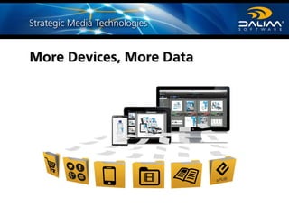 More Devices, More Data
 