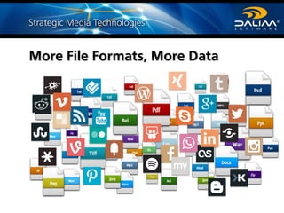 More File Formats, More Data efﬁciency
 