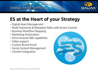 Webinar DALIM TRENDS 2016 © DALIM SOFTWARE GmbH
ES at the Heart of your Strategy
Digital Asset Management
Multi-Taxonomy & Metadata fields with Access Control
Business Workflow Mapping
Marketing Automation
Omni-channel 360 capabilities
Video support
Custom Brand Portal
Social Content Management
Content Integration
 