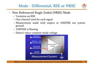 Mode - Differential, RSE or NRSE
23
• Non-Referenced Single Ended (NRSE) Mode
– Variation on RSE
– One channel used for each signal
– Measurement made with respect to AISENSE not system
ground
– AISENSE is floating
– Doesn’t reject common mode voltage
Webinar on Demystifying Data Acquisition: Access Data Through LabVIEW, MATLAB and Simulink
 
