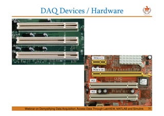 DAQ Devices / Hardware
Webinar on Demystifying Data Acquisition: Access Data Through LabVIEW, MATLAB and Simulink 31
 