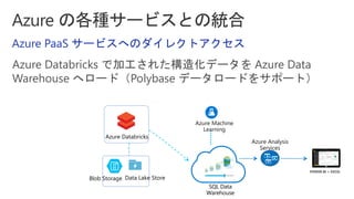 Azure PaaS サービスへのダイレクトアクセス
Azure Databricks で加工された構造化データを Azure Data
Warehouse へロード（Polybase データロードをサポート）
Blob Storage
Azure Databricks
Data Lake Store
SQL Data
Warehouse
Azure Machine
Learning
Azure Analysis
Services
 