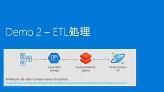 Azure Cosmos
DB
Azure Databricks
(Spark)
Azure Blob
Storage
Notebook: elt-blob-storage-cosmosdb-python
https://github.com/yokawasa/databricks-notebooks/blob/master/notebooks/elt-blob-storage-cosmosdb-
python.ipynb
 