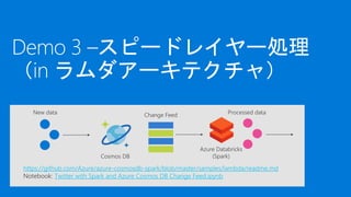 New data
Cosmos DB
Azure Databricks
(Spark)
Change Feed Processed data
https://github.com/Azure/azure-cosmosdb-spark/blob/master/samples/lambda/readme.md
Notebook: Twitter with Spark and Azure Cosmos DB Change Feed.ipynb
 