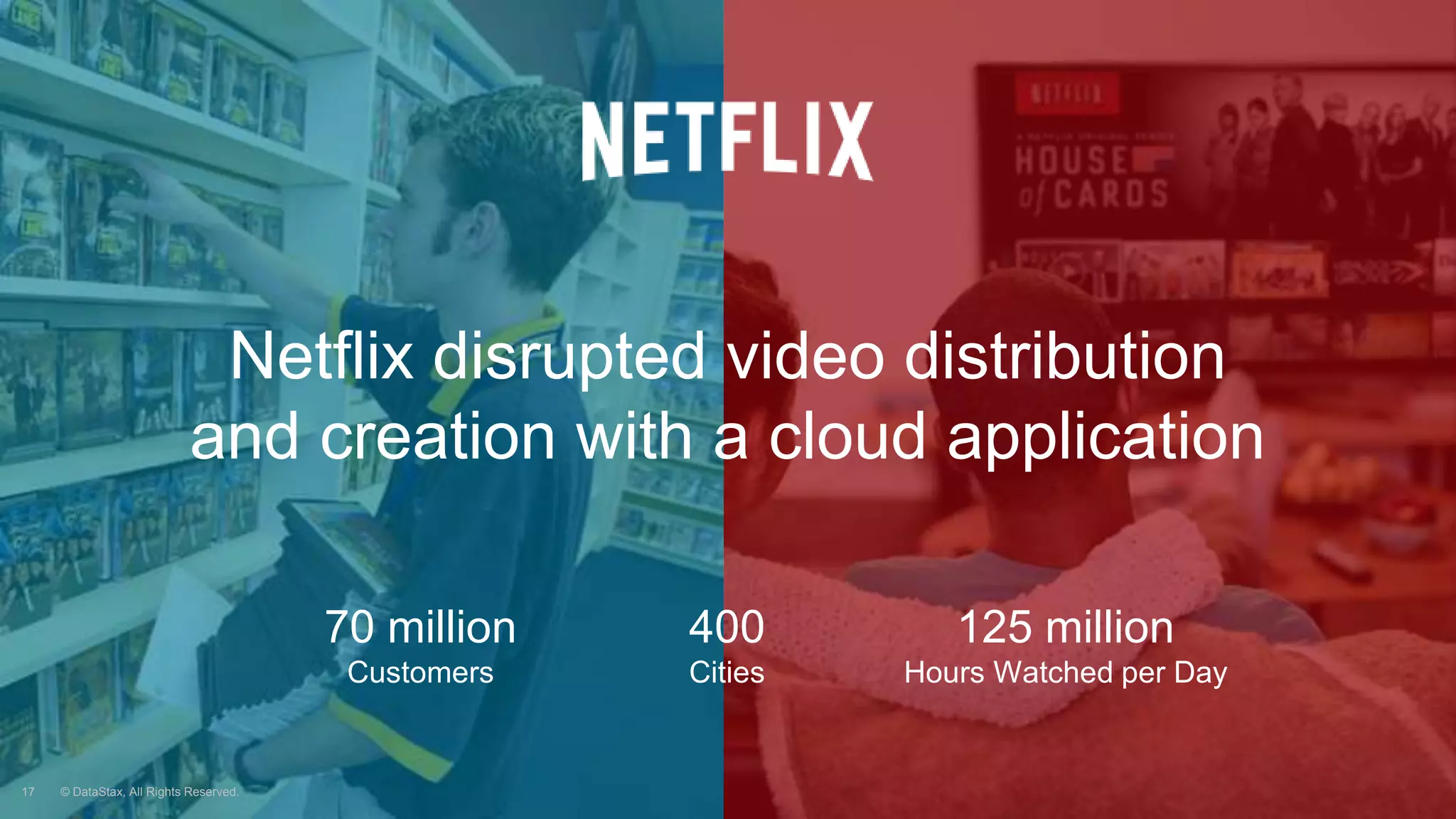 Netflix disrupted video distribution
and creation with a cloud application
70 million
Customers
400
Cities
125 million
Hours Watched per Day
© DataStax, All Rights Reserved.17
 