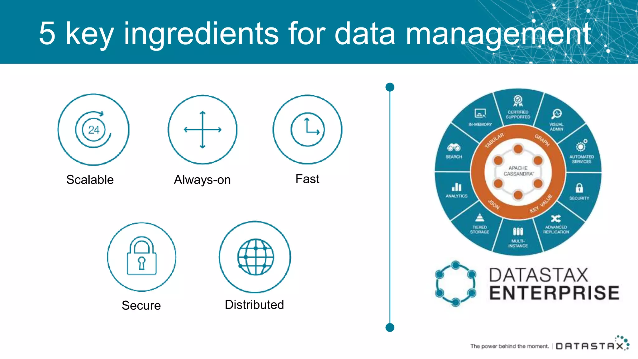 5 key ingredients for data management
Scalable Always-on Fast
Secure Distributed
 