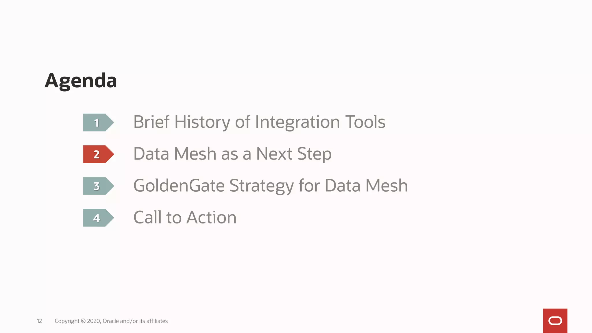 Agenda
Copyright © 2020, Oracle and/or its affiliates12
1
2
3
4
Brief History of Integration Tools
Data Mesh as a Next Step
GoldenGate Strategy for Data Mesh
Call to Action
 