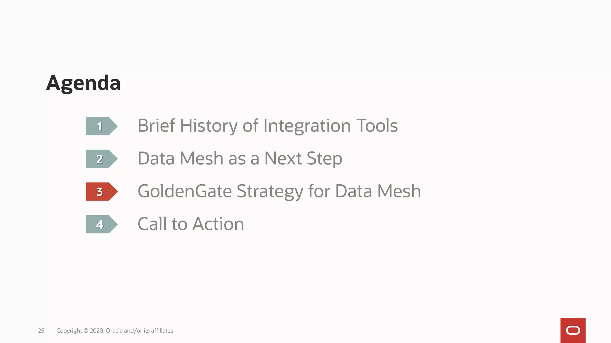 Agenda
Copyright © 2020, Oracle and/or its affiliates25
1
2
3
4
Brief History of Integration Tools
Data Mesh as a Next Step
GoldenGate Strategy for Data Mesh
Call to Action
 