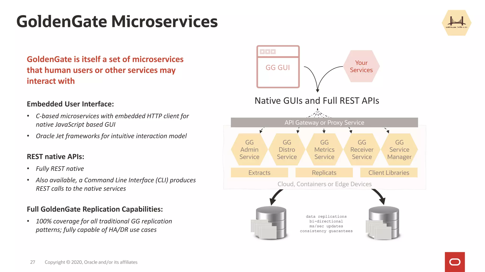 GoldenGate Microservices
27
data replications
bi-directional
ms/sec updates
consistency guarantees
Cloud, Containers or Edge Devices
Extracts Replicats Client Libraries
Native GUIs and Full REST APIs
API Gateway or Proxy Service
GG GUI
GoldenGate is itself a set of microservices
that human users or other services may
interact with
Embedded User Interface:
• C-based microservices with embedded HTTP client for
native JavaScript based GUI
• Oracle Jet frameworks for intuitive interaction model
REST native APIs:
• Fully REST native
• Also available, a Command Line Interface (CLI) produces
REST calls to the native services
Full GoldenGate Replication Capabilities:
• 100% coverage for all traditional GG replication
patterns; fully capable of HA/DR use cases
GG
Admin
Service
GG
Distro
Service
GG
Metrics
Service
GG
Receiver
Service
GG
Service
Manager
Your
Services
Copyright © 2020, Oracle and/or its affiliates
 