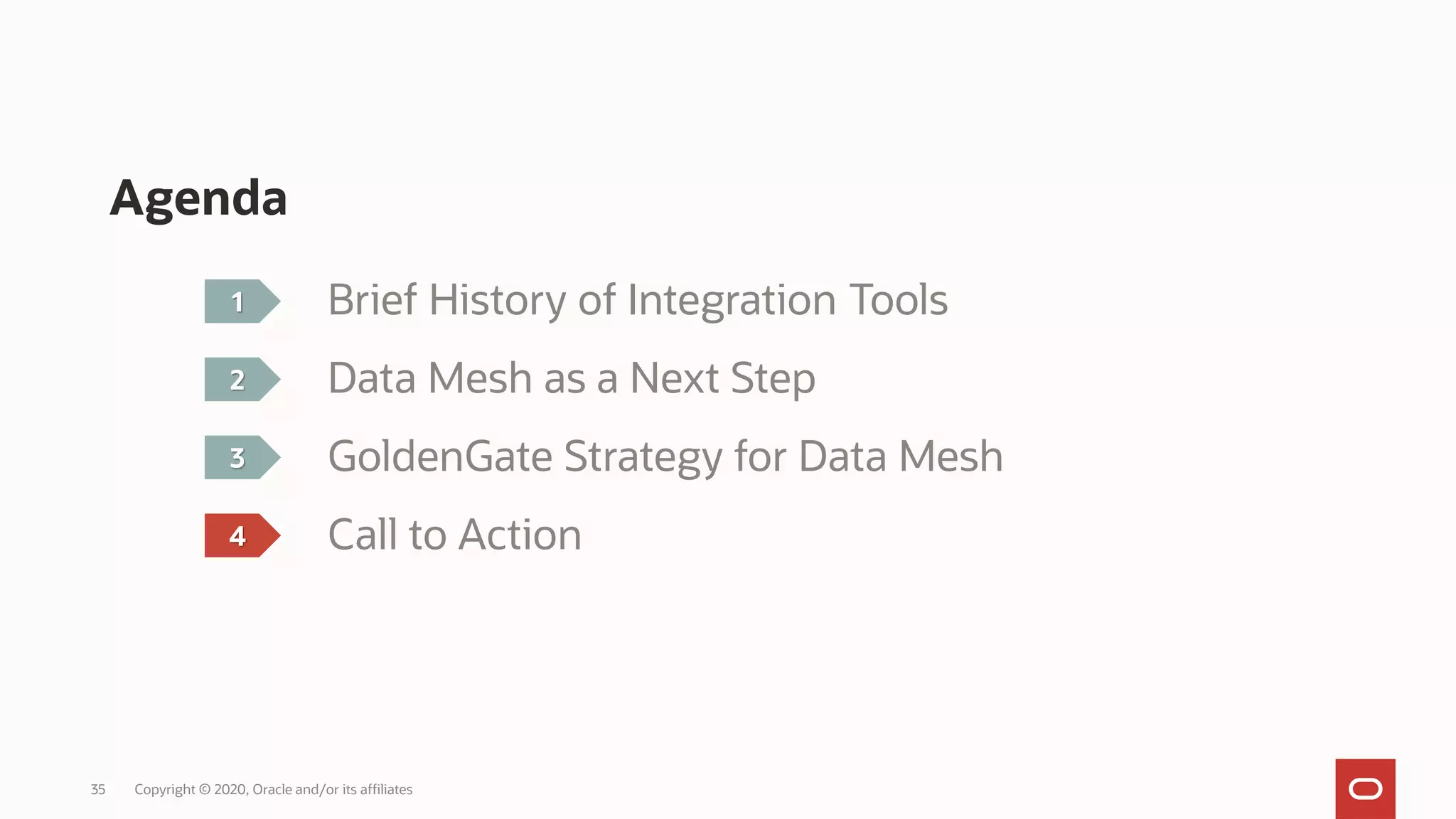 Agenda
Copyright © 2020, Oracle and/or its affiliates35
1
2
3
4
Brief History of Integration Tools
Data Mesh as a Next Step
GoldenGate Strategy for Data Mesh
Call to Action
 