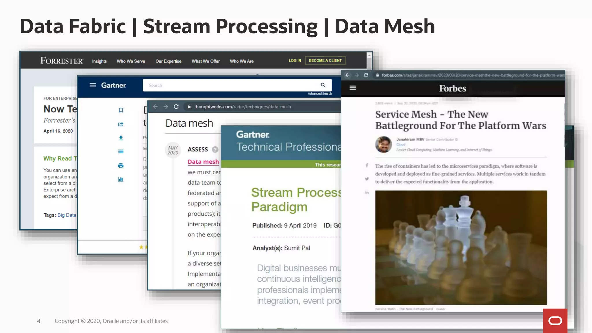 Data Fabric | Stream Processing | Data Mesh
Copyright © 2020, Oracle and/or its affiliates4
 