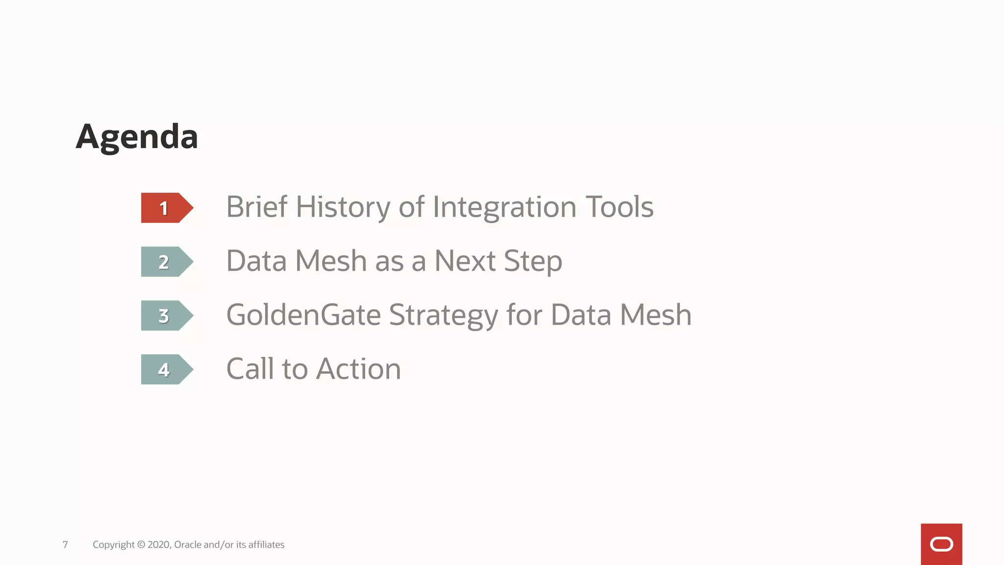 Agenda
Copyright © 2020, Oracle and/or its affiliates7
1
2
3
4
Brief History of Integration Tools
Data Mesh as a Next Step
GoldenGate Strategy for Data Mesh
Call to Action
 