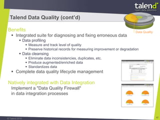 Talend Data Quality | PPTX