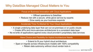 Why DataStax Managed Cloud Matters to You
• Offload operations to DataStax
• Reduce risk with a secure, white glove service by experts
• Grow easily as your business expands
Focus on Business Innovation with Cloud Applications
• A single underlying data layer that can run on-premises or on public clouds
• Create APIs and micro-services architectures to a consistent data layer
• No re-write of applications against every cloud provider’s proprietary data services
Accelerate Time-To-Market for Your Cloud Applications
• Extend to fit your hybrid cloud architecture
• Span or migrate across infrastructure models with 100% compatibility
• Retain data autonomy without cloud vendor lock-in
Have Choice and Flexibility for Hybrid Architecture Needs
 