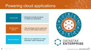 Powering cloud applications
© DataStax, All Rights Reserved.4
EFFORTLESS
SCALE
• Take advantage of every opportunity.
• Focus on what matters most to you.
ALWAYS-ON
• Designed to handle any failure,
no matter how catastrophic.
INSTANT INSIGHT
• Built into your application to create
actionable, modern experiences.
 