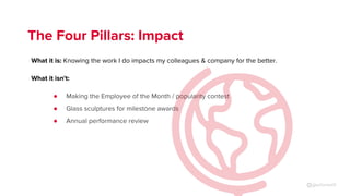 The Four Pillars: Impact
What it is: Knowing the work I do impacts my colleagues & company for the better.
What it isn't:
...