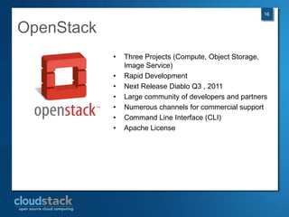 Open Virtual Machine FormatsOpen Virtualization Format (OVF) is an open standard for packaging and distributing virtual appliances or more generally software to be run in virtual machines. Standardization is still in process. Popular Virtual Formats:Amazon – AMI (Amazon Machine Image)