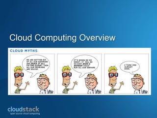 Joined Citrix via Cloud.com acquisition July 2011