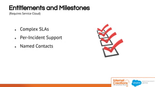 Entitlements and Milestones 
(Requires Service Cloud) 
● Complex SLAs 
● Per-Incident Support 
● Named Contacts 
© 2014 Internet Creations. All rights reserved. http://www.internetcreations.com 
 