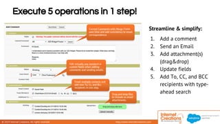 Execute 5 operations in 1 step! 
Streamline & simplify: 
1. Add a comment 
2. Send an Email 
3. Add attachment(s) 
© 2014 Internet Creations. All rights reserved. http://www.internetcreations.com 
(drag&drop) 
4. Update fields 
5. Add To, CC, and BCC 
recipients with type-ahead 
search 
 