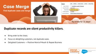 Duplicate records are silent productivity killers. 
● Bring order to the chaos. 
● Focus on delighting customers, not duplicate cases. 
● Delighted Customers → Positive Word of Mouth & Repeat Business 
© 2014 Internet Creations. All rights reserved. http://www.internetcreations.com 
 
