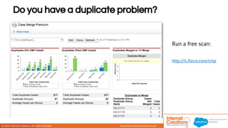 Do you have a duplicate problem? 
© 2014 Internet Creations. All rights reserved. http://www.internetcreations.com 
Run a free scan: 
http://ic.force.com/cmp 
 