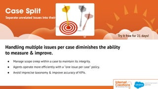 Handling multiple issues per case diminishes the ability 
to measure & improve. 
● Manage scope creep within a case to maintain its integrity. 
● Agents operate more efficiently with a "one issue per case" policy. 
● Avoid imprecise taxonomy & improve accuracy of KPIs. 
© 2014 Internet Creations. All rights reserved. http://www.internetcreations.com 
 