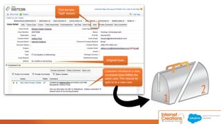 © 2014 Internet Creations. All rights reserved. http://www.internetcreations.com 
 