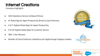 Internet Creations 
Company Highlights 
● 2014 Salesforce Service Surfboard Winner 
● #1 Rated App for Agent Productivity (Email to Case Premium) 
● 4 of 5 Highest Rated Apps for Agent Productivity 
● 4 of 10 Highest Rated Apps for Customer Service 
● 300+ 5 Star Reviews 
● Member of Cloud Collective: Salesforce.com AppExchange Category Leaders 
© 2014 Internet Creations. All rights reserved. http://www.internetcreations.com 
 