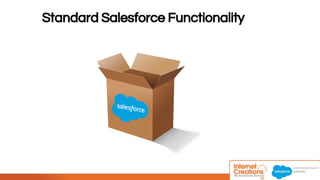 Standard Salesforce Functionality 
© 2014 Internet Creations. All rights reserved. http://www.internetcreations.com 
 