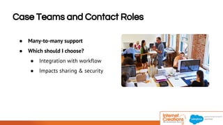 Case Teams and Contact Roles 
● Many-to-many support 
● Which should I choose? 
● Integration with workflow 
● Impacts sharing & security 
© 2014 Internet Creations. All rights reserved. http://www.internetcreations.com 
 