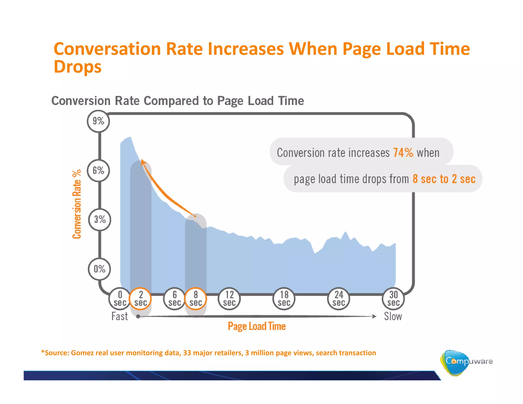 Z   /   t   W      d
    




^       '
 