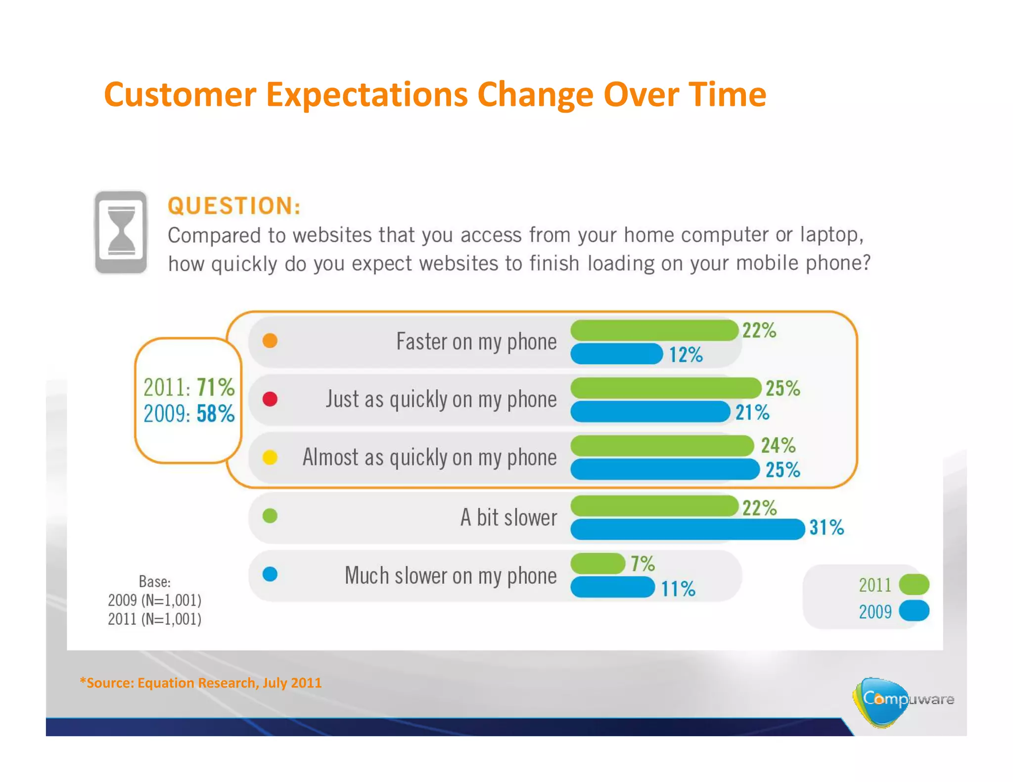 K   d




^          Z   :
 