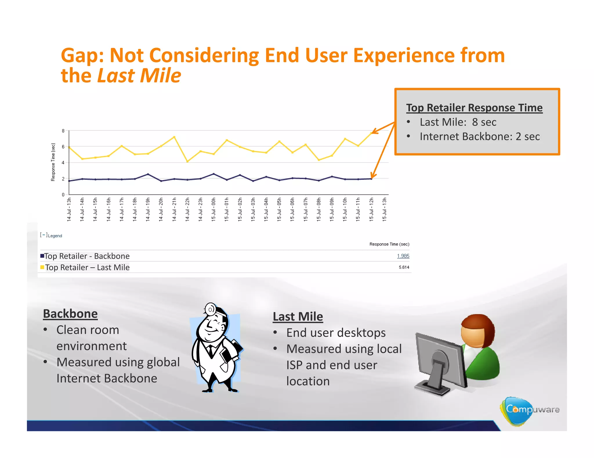 '        E             h   
                    D
                                     d Z    Z   d
                                     •  D
                                     • /   




d   Z   
d   Z           D




                         D
•                       • 
                         • D
• D                        /^W
  /          
 